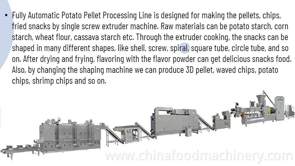 pellet process line introduction